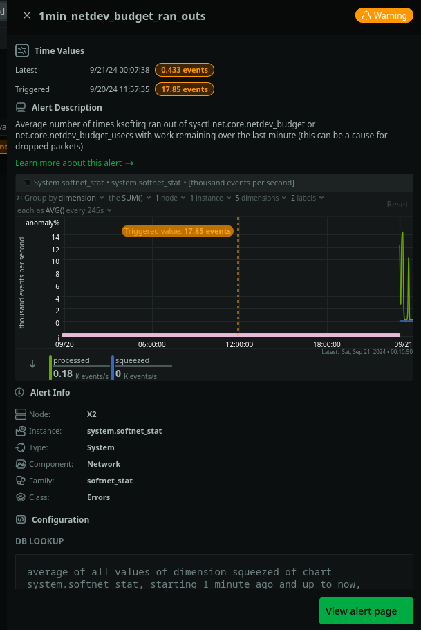 Screenshot 2024-09-21 at 00-08-34 X2 Netdata Agent Console.png