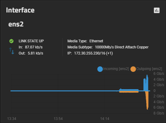 migrate-benchmark.png