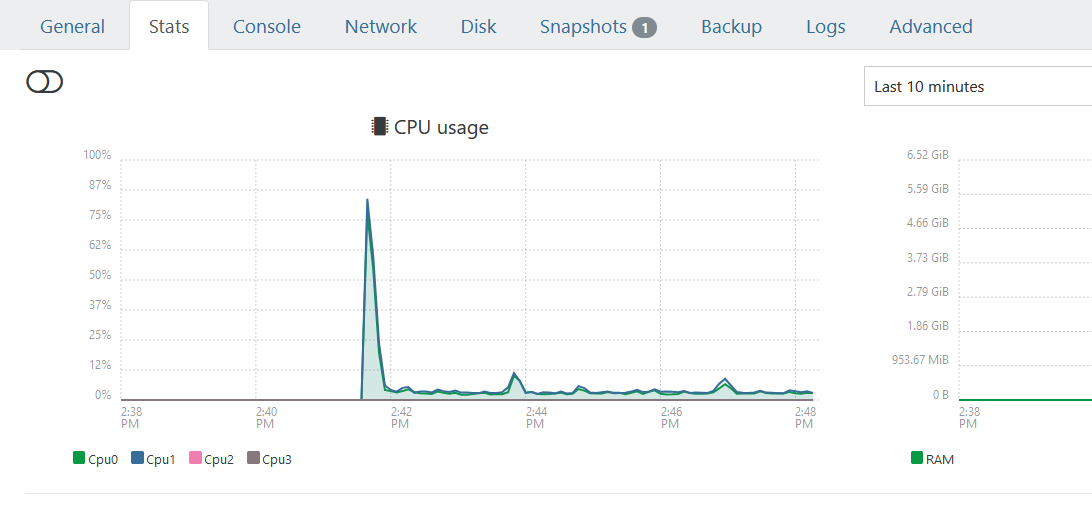 cpu status.png