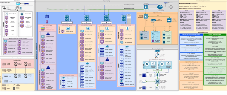 Reference diagram.drawio.png