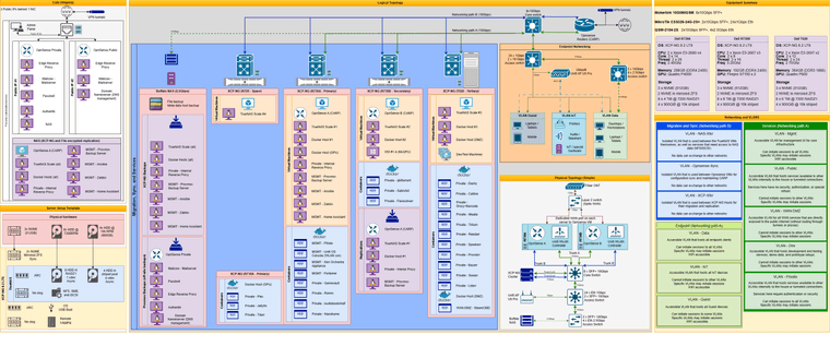 Reference diagram.drawio.png
