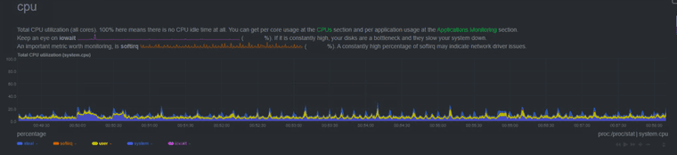 netdata.png
