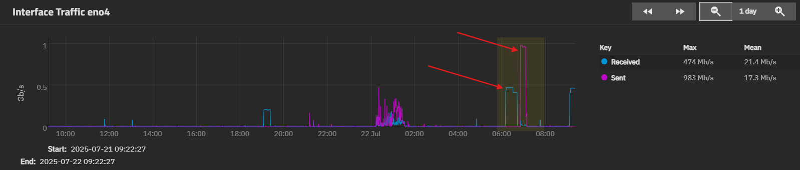 Screenshot 2025-07-22 122432.png