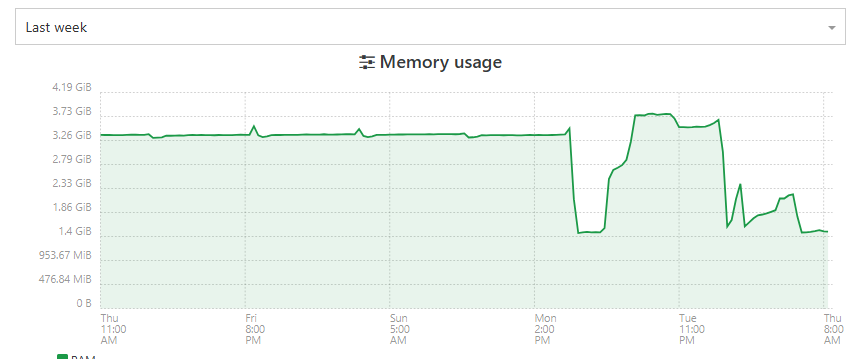 Screenshot 2026-04-16 094037.png