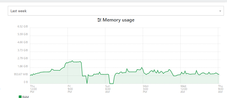 Screenshot 2026-04-30 102303.png