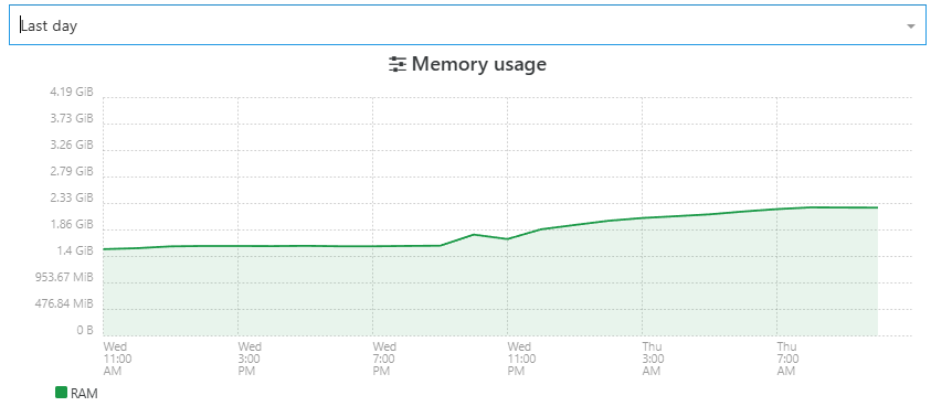 Screenshot 2026-04-30 102532.png