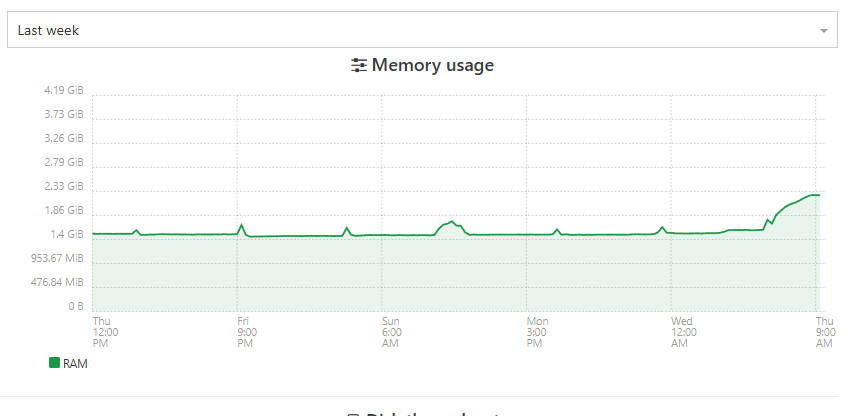 Screenshot 2026-04-30 102621.png