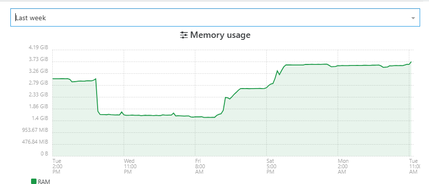 Screenshot 2026-05-26 121509.png